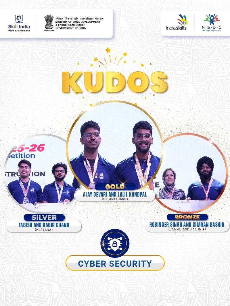 Representing Uttarakhand in Cyber Security at National Level